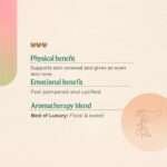 Antipigmentation Benefits