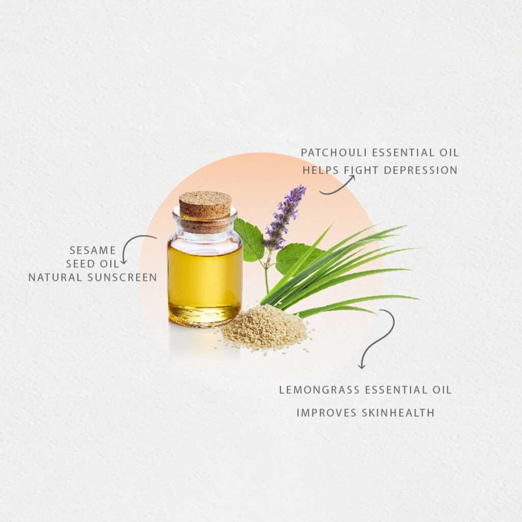 Anti igmentation Men Suitability