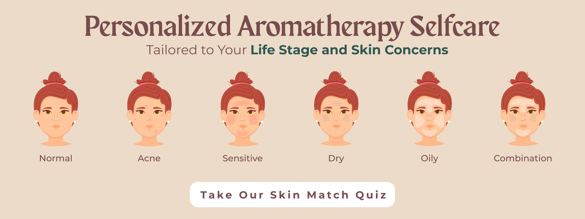 A quiz for skin issues